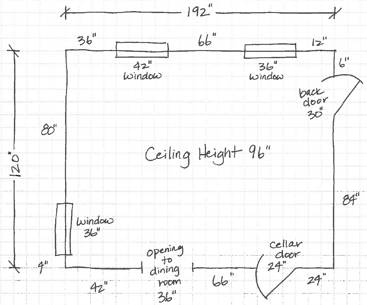 How to Measure a Kitchen